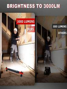1 pieza Luz de trabajo LED magnética de 3000LM, Luz de trabajo recargable para mecánicos con 4 modos de luz, Luz de inspección bajo el capó resistente al agua y a prueba de roturas, Gancho y imán giratorio 360°, Carga Tipo-C Linterna de emergencia para reparación de automóviles - Lámpara de inspección magnética - Ver 7
