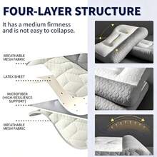 Almohada Cervical Ergonómica de Contorno, Almohada de Soporte de Cuello Suave y No Colapsable para Dormir, Almohada de Cama con Diseño de Doble Zona y Múltiples Posiciones, Almohada Cervical de Cuello, Adecuada para Dormir de Lado, Espalda y Estómago, Almohada para Descanso Nocturno Completo - Blanco - Ver 7