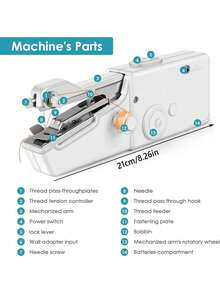 EDCUEBE7 Portable Handheld Sewing Machine - Quick Sewing Mini Tool, White/Black, Compact Design With Adjustable Tension Knob And Presser Foot, For Clothing Cutting | Handheld Sewing Machine | Multi-Functional Sewing Tool, Suitable For Travel And Home DIY Fabric Repair, Easy For Beginners To Use, Accessory Color Random - Manual Sewing Machine + Sewing Kit - View 6