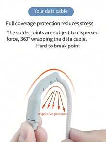 USB-C Cable Breakage Protection Sleeve, Flexible Charging Data Cable Protector, Suitable For Phones, Tablets, Laptops And All USB-C Devices - Multicolor - View 2