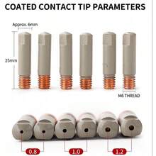 15AK14AK European Style MIG Welding Gun Universal Coated Conductive Nozzle Non-Stick Slag 0.8mm;1.0mm;1.2mm 10pcs/Pack - 15AK Conductive Tip (10-pack) - View 6
