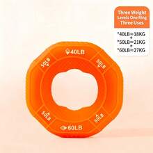 Hexagonal Silicone Grip Strengthener, Grip Ring, Finger Strength Trainer, Men's Professional Muscle Strengthening Fitness Equipment, Multi-Function Hand Grip Exerciser, Wrist Expander, Gym Training, Hand Gripper, 3 Resistance Levels - Multicolor - View 12