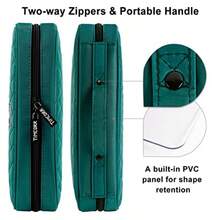 CD Case DVD Holder Storage: 160 Capacity DVD Cases Organizer Portable Wallet Storage - CD Plastic Protective Carrying Binder For Home Travel Green - View 2