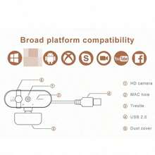1080P HD Webcam For Computer, Suitable For Online Classes, Meetings And Live Streaming, With USB Connection, Built-In Microphone, Auto Focus And Full HD Function - View 7