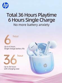 Earbud Nirkabel Bluetooth 5.3 HP dengan Mikrofon, Waktu Putar 30 Jam, Pemasangan Otomatis, Pengisian Cepat USB-C, Kompatibel dengan iPhone dan Android, Cocok untuk Kebugaran, Bermain Game, Musik, Hadiah Liburan Natal - View 5
