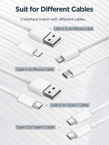 EAGET Củ sạc 20W 2 cổng USB-A QC3.0 + USB-C PD sạc nhanh, sạc đồng thời 2 thiết bị cho điện thoại và máy tính bảng - trắng - Xem 6