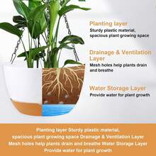 Outdoor Hanging Plant Basket, 8 Inch Plastic Indoor Hanging Planter With Drainage Holes And Chain, Suitable For Garden And Porch Plants - New Model - View 6