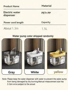 1.5L/50.73 OZ Cat Water Fountain USB Powered Circulating Filter Water Dispenser Quiet Water Pump Automatic Filter Transparent Water Dispenser Lift Machine Suitable For Cats And Small Dogs (Non-Rechargeable, Plug-In Use) - 1.5升 - 查看 2