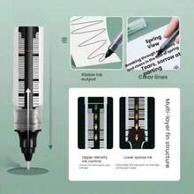 10/20 piezas Bolígrafos de tinta líquida, bolígrafos con tinta de firma de secado rápido, tinta negra/azul/redondo de 0,5 mm, esencial para la escuela/oficina, temporada de regreso a clases - Multicolor - Ver 4