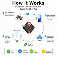 RSH Rechargeable Smart Tag, Compatible With Android Find Hub App (Android Only), Wireless Smart Tracker, Global Positioning Anti-Loss Device, Key Finder, Suitable For Keys, Bags, Wallets, Luggage, Pets, Privacy Protection And Multi-User Sharing - Multicolor - View 7