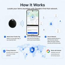 RSH 2pcs Wireless Smart Tags, For Android Find My APP(System Version Needs To Be Above Android 9+),Worldwide Unlimited Distance Precise Positioning Smart Tracker Anti-Loss Device, Suitable For Keys, Backpacks, Wallets, Pets,Suitcases. Replaceable Battery, Battery Life About 1 Year. - Black - View 6