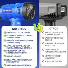 Pistola de Calor Tiangong 2000W Con Temperatura Regulable y 8 Accesorios - Tipo de Enchufe A USA (110-127V) - Ver 9