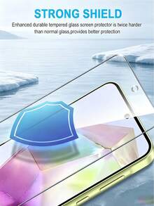 5pcs High Definition Tempered Glass Screen Protector, Scratch Resistant, Smooth Touch, Anti-Fall, Shatterproof, Compatible With IPhone 17/ Galaxy S26 S25/ 15T/15C 14C Note 15 14/Honor 600 Lite 400 300/POCO X7 9H Glass Film Screen Protector - Clear - View 6