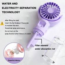 Minimalist Handheld Mist Fan - USB Rechargeable Small Fan, 4-Speed Wind + Mist Function, Suitable For Camping, Office, Business Travel, Outdoor, Makeup, Commuting Scenarios, Summer Fan, 3-In-1 Handheld, Neck-Hanging, Desktop Functions, Fans, Holiday Essentials - Multicolor - View 3
