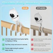 Tihii Tripod Baby Monitor Mount For HelloBaby HB6550/ HB6560/ HB65/ HB6351/ HB40/ HB6339/ HB6336, ANMEATE SM935E Monitor, Flexible Baby Camera Stand - ColorB - View 6