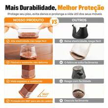 Protetor De Cadeira 16/32 Peça Silicone Móveis Pé De Mesa Qu Quadrado Médio 32 Unidades - Redondo Grande 32 Unidades - Visão 8