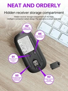 Upgrade Your Computer Experience With A Rechargeable Wireless Mouse - 2.4GHz Silent Optical Mouse, Suitable For Laptops - Dark Grey - View 6