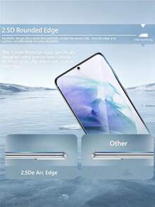 5pcs High Definition Tempered Glass Screen Protector, Scratch Resistant, Smooth Touch, Anti-Fall, Shatterproof, Compatible With IPhone 17/ Galaxy S26 S25/ 15T/15C 14C Note 15 14/Honor 600 Lite 400 300/POCO X7 9H Glass Film Screen Protector - Clear - View 11