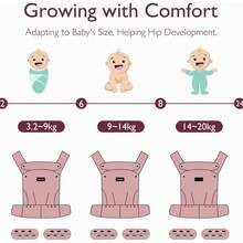 Momcozy Baby Carrier For Newborns To Toddlers – Ergonomic, Comfortable And Lightweight, Suitable For 3–20 Kg, Easy To Attach - Black - View 8