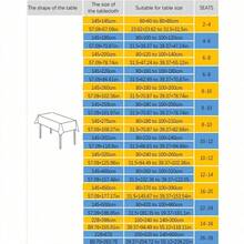 1件裝長方形緞面桌布，適用於母親節與節日裝飾、派對、宴會、露營、婚禮、野餐、BBQ，戶外與室內日常使用 - 白色 - 查看 11