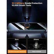 1pc Anti-Spy Tempered Glass Screen Protector, Compatible With IPhone 17/16/15/14 Plus/13/12/11 Pro Max (6.1/6.7 Inches), XR/XS Max, Full Coverage Privacy Protection, Dust-Proof Box Assisted Installation, Clear View, Side Privacy, Anti-Fingerprint, Waterproof And Scratch-Resistant, Compatible With X-16 Series - Black - View 5