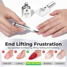 Luckyfairy Nail Dehydrator And Primer, Acid-Free &Amp; HEMA-Free Nail Prep Kit For Gel Nails &Amp; Press Ons, No Lift Primer, Strong Adhesion Bond - ColorB - View 2