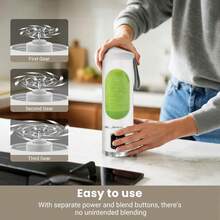 Electric Knife Sharpener - White - View 6