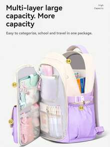 New Student Backpack For Girls, Cute Lightweight Large Capacity Double Shoulder Bag, Multiple Colors - Women's Backpacks - View 4