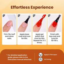 Beetles 6 Colors Twilight Warmth Fall Gel Nail Polish Set, Coral Peach Orange Yellow Gel Polish Kit, Soak Off UV LED Autumn Nail Art Manicure - 6 Colors Twilight Warmth Fall - 查看 7