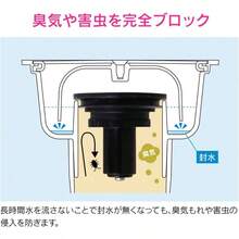 これエエやん ワントラップ用防臭アダプター GA - KW025 - イニシャル - チェックする 2