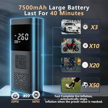 Pompa Udara Portabel 7.4V/DC12V dengan Pengukur Tekanan Digital, Baterai 2000mAh Terintegrasi, Versi Terbaru dengan Tas Penyimpanan + Fungsi Power Bank, Cocok untuk Mobil, Sepeda Motor, Sepeda, dan Bola Olahraga - Model nirkabel - View 5