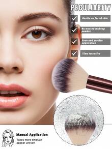 15/3Pcs Professional Makeup Brushes Set, Soft Synthetic Bristles, Rose‑Gold Metal Ferrule & Wooden Handles, Face And Eye Cosmetic Brushes For Blush, Foundation, Contour, Eyeshadow And Highlighter For Beginners - Multicolor - View 4