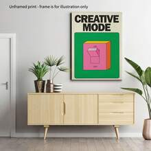 1 Buah Poster Seni Kanvas Vintage - Tanpa Bingkai, Gaya Retro Modern, Cocok untuk Dekorasi Dinding Ruang Tamu, Kamar Tidur, dan Kantor Rumah - A - View 18