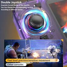 YIYI R36H Retro Handheld Game Console, 20000+ Games 23 Emulators, Dual 8W Speakers, 3000mAh External Battery Compartment, Open Source Linux System, 3.5 Inch IPS Screen Portable Video Game Console, Multi-Color - 64G - View 7