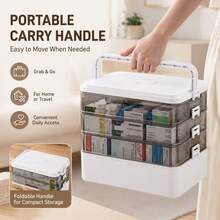 Caja de pastillas portátil de 5 capas con asa, caja de almacenamiento de primeros auxilios para el hogar de gran capacidad con compartimentos transparentes y cierre , adecuada para el hogar y los viajes - Multicolor - Ver 9