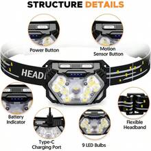 1件/2件/3件 USB充電式頭燈，COB與9顆XT LED超亮寬光束頭燈，附紅色警示燈，適用露營、釣魚、登山、跑步 - 款式A - 查看 3