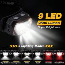 1件/2件/3件 USB充電式頭燈，COB與9顆XT LED超亮寬光束頭燈，附紅色警示燈，適用露營、釣魚、登山、跑步 - 款式A - 查看 10