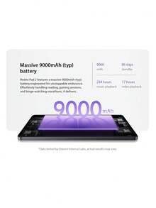 Redmi Pad 2 平板電腦 全球版 4GB+128GB MediaTek Helio G100-Ultra 處理器 Xiaomi HyperOS 2 作業系統 11 吋螢幕 2560 X 1600 解析度 9000mAh 電池 18W 快充 - 紫色 - 查看 3