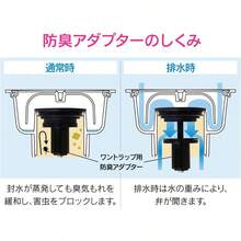 これエエやん ワントラップ用防臭アダプター GA - KW025 - イニシャル - チェックする 3