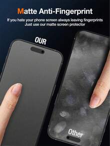 Yezodawee 2pcs Privacy Screen Protector With Auto-Installation Kit, Compatible With 17 Pro Max/11 Phone Screen Protector, Suitable For 11 Pro/11 Pro Max/X/XR/XS/XS Max, 17 Pro Max/17 Pro/17 Air/17/15 Plus/15 Pro Max, 9H Tempered Glass Privacy Screen Protector, Anti-Scratch, Anti-Fingerprint, Compatible With Phone Case - Black - View 4