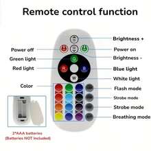 RGB 紅外線霓虹 LED 柔性燈條,聖誕臥室氛圍燈,電競裝飾,送給朋友與愛人的驚喜禮物,派對氛圍,24 鍵遙控變色燈條,節日室內/室外裝飾燈,1m/2m/3m/4m/5m - 多色(白色橢圓形控制器) - 查看 6