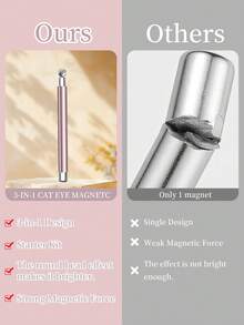 9pcs Cat Eye Nail Art Magnet Tool Set, French Manicure Cat Eye Heart-Shaped Magnet, Cat Eye Magnet Rod, Cat Eye Gel Nail Polish Magnet Tool, Can Create Various Cat Eye Effects Nail Art Supplies - Multicolor - View 6