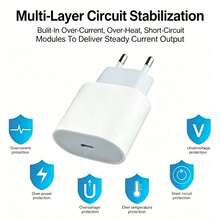 歐盟標準 PD 30W 多功能牆充，兼容 17 Pro Max/17 Pro/17 Plus/16/15/14/13，30W PD 電源適配器，適用於居家、辦公室及旅行場景 - 查看 3