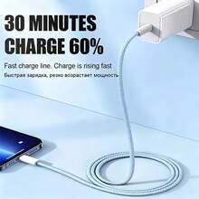 20W Wall Fast Charging Kit USB-C Type Charging Adapter, With 3.3FT/100cm Type-C To USB-C Nylon Braided Charging Cable Anti-Tangle Data Line, Compatible With IPhone 17 16 15 Pro Max Plus, And Other Android Type-C Port Portable Charging Kit - Pink/White/Blue/Purple - US A Type Plug(110-127V) - View 6