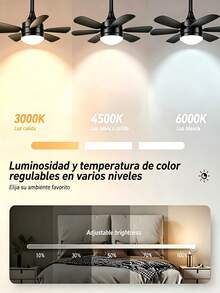 Ceiling Fans - Siyah - Görünüm 9