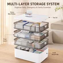 Caja de pastillas portátil de 5 capas con asa, caja de almacenamiento de primeros auxilios para el hogar de gran capacidad con compartimentos transparentes y cierre , adecuada para el hogar y los viajes - Multicolor - Ver 5