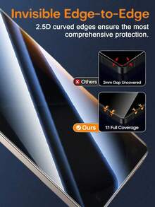 ZYSHI 3pcs, Anti-Peeping Tempered Glass Screen Protector, Compatible With Samsung Flat And Curved Screens, Protects Privacy, Ultra-Thin Tempered Glass, Balances Hardness And Fingerprint Unlock Function, Compatible With Samsung S26 Ultra/S26 Plus/S26/S25/S24/S23/S22/S21 Models - Black - View 3