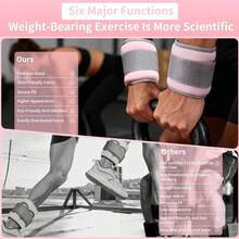 1/2 Pairs Ankle Weights - 1.3 Lbs Per Pair, Adjustable Arm And Leg Weights, Suitable For Walking, Running, Pilates And Home Workouts, With Comfortable Straps - Multicolor - View 4