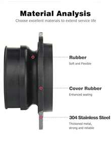 Garbage Disposal Parts For Insinkerator, 75499 Flex Coupler Replacement Parts Compatible With Insinkerator Anti-Vibration Tailpipe Replaces Part Number 74085 - Rubber Black - View 4