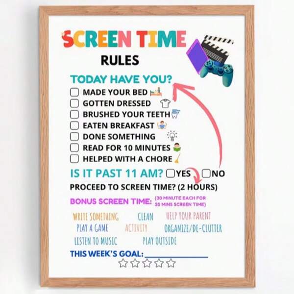 Wall Art For Gamer Rooms - 2D Flat, 2D Flat Poster Featuring Screen Time Guidelines With A Video Game Controller Design - Daily Habit Monitoring & Checklist Print - Home Decor With A Gaming Theme (Not Framed)